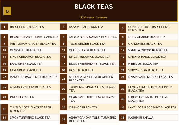 Black Tea